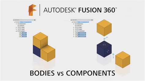 Fusion 360 Turn Component Into Body