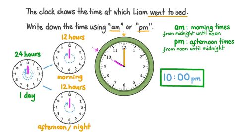 Question Video Telling Time On A Twelve Hour Clock Using Am And Pm Nagwa