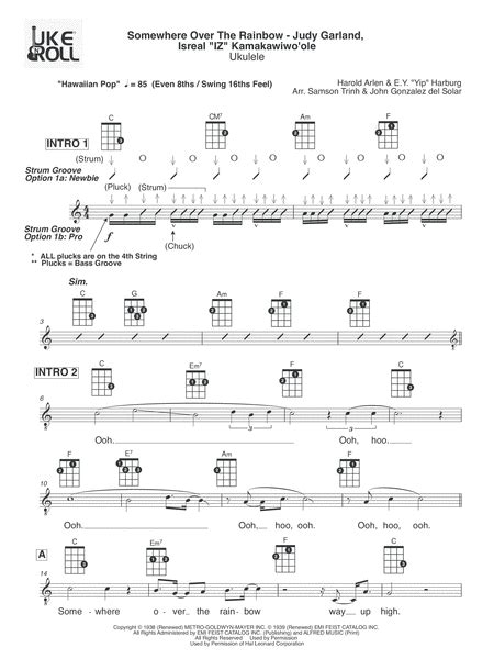 Somewhere Over The Rainbow Ukulele Free Music Sheet