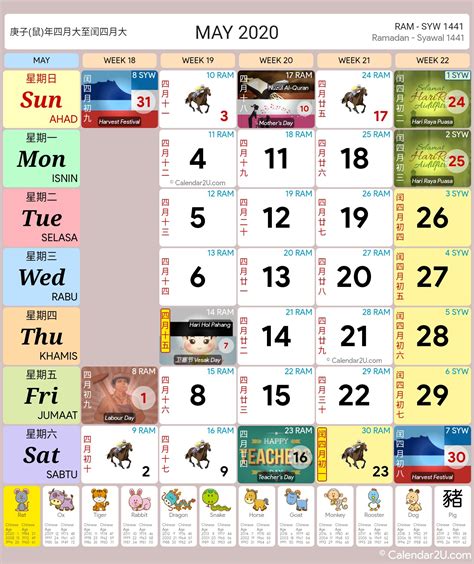 2023 Calendar Public Holidays Malaysia Calendar 2023 With Federal