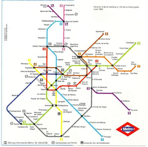 Esquematico Mapa Metro Madrid