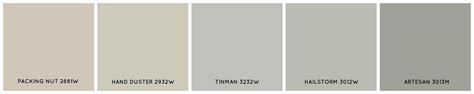 Frazee paint store 946 w sourthern ave mesa az 85210 map. Wall Color: KWAL Tinman CL 3232W | Basement paint colors ...