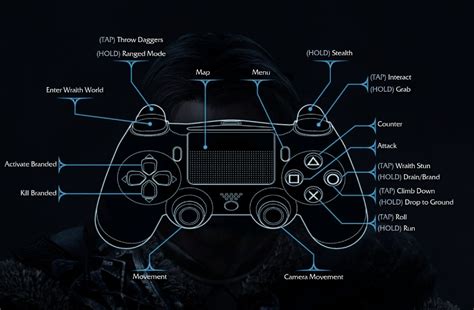 Sold by thedealdudes and ships from amazon fulfillment. Shadow of Mordor PS4 Controls Scheme - Gosu Noob