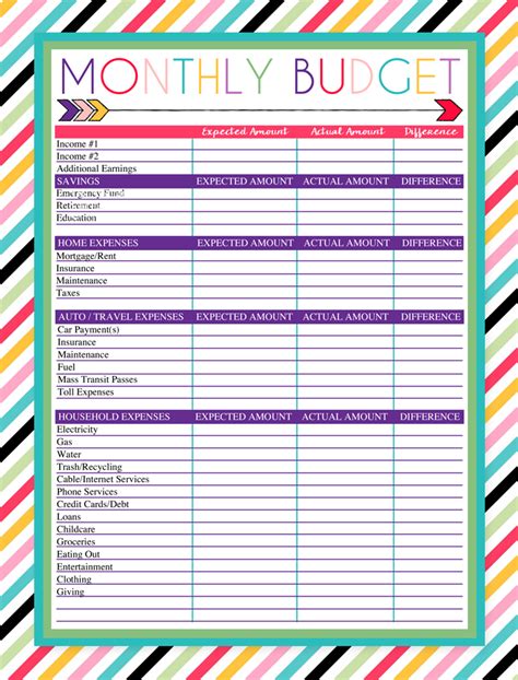 Monthly Expenses List Printable Virtcreate