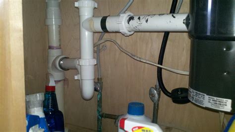 Pair steel pipes with a neoclassical interior decoration design and you. Installing A Kitchen Sink | Kitchen Repair Services