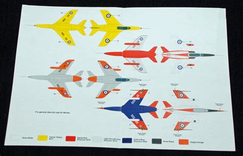 Sm Decals Folland Gnat T1 148 Scale Modelling Now