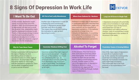 Work On Hold 8 Signs Of Depression That Can Affect Your Work Lives
