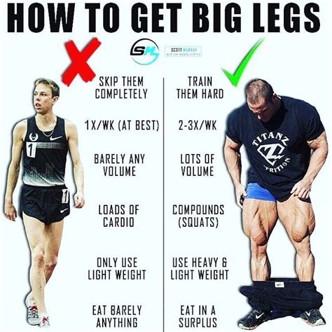 how to get big legsby smurray 32 train them lol in order to stimulate growth muscles need to