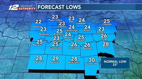 Heres A Look At City By City Forecast Lows For Thursday Morning And