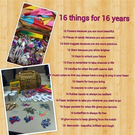 Trendy gifts for teenage boys, based on their age. A birthday present for my sweet 16 year old | Sweet 16 ...