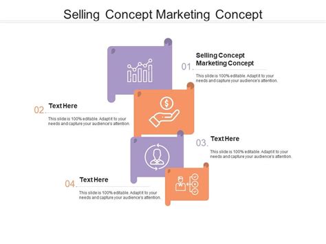 Selling Concept Marketing Concept Ppt Powerpoint Presentation Visual