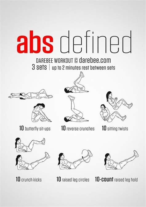 Pin On Ab Workouts 101