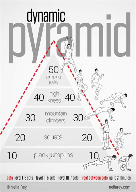 No Time For The Gym Heres 20 No Equipment Workouts You Can Do At Home