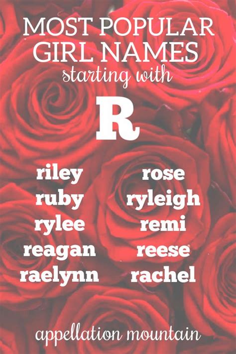 Girl Names Starting With R Ruby Rhea Rosalba Appellation Mountain
