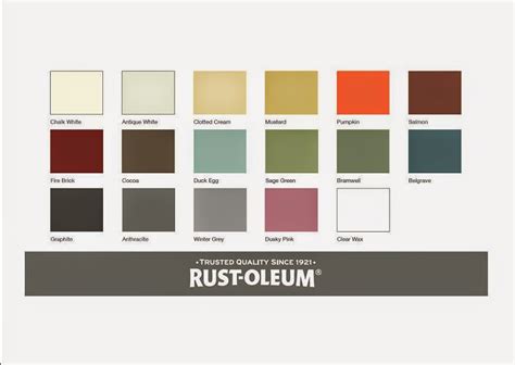 Rustoleum Hammered Paint Color Chart Victorian Era Designinte Com