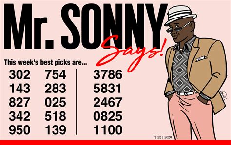 Diy, קוטה קינאבאלו, bahagian pantai barat, סאבה, מלזיה 3.8. Mr. Sonny Knows 7/22/2020 | Chicago Defender