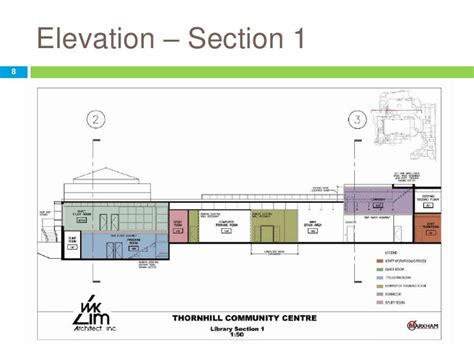 Thornhill Community Centre Library