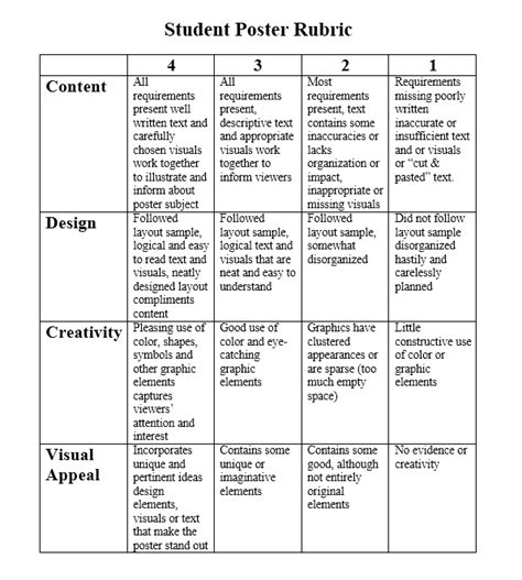 37 Free Grading Rubric Templates Word Templates For Free Download