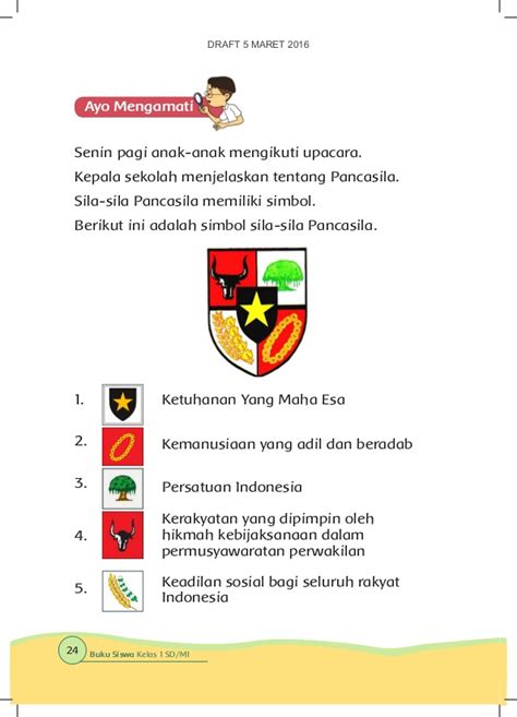 Contoh Soal Pkn Kelas Sd Tentang Pancasila Berbagi Contoh Soal My Xxx