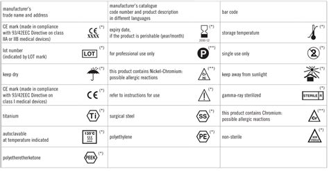 35 Medical Device Label Labels Design Ideas 2020