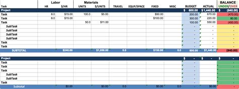 Project Budgeting Excel Template Engineering Management