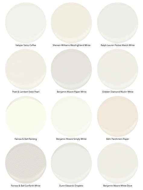Trade Secrets No Fail White Paint Colors For Any Room Apartment Therapy