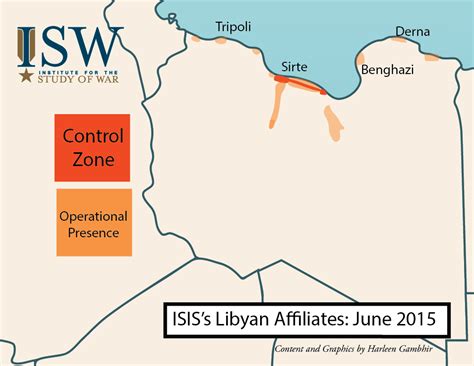 Isis Loses Libyan Stronghold Institute For The Study Of War