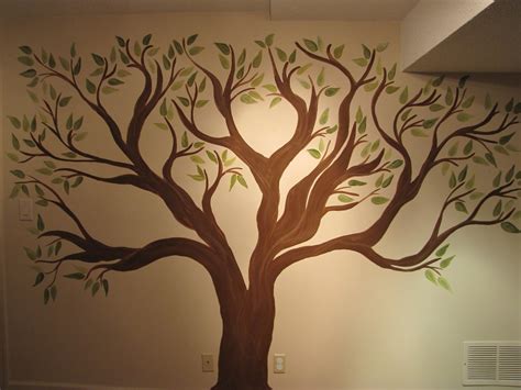 Top 15 Of Painted Trees Wall Art