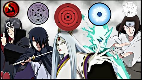 Narutotop 50 Strongest Dojutsu Eye Users Rinnegantenseiganrinne