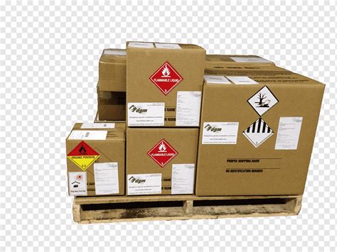 Dangerous Goods Hazardous Waste Packaging And Labeling Wooden Box Crate