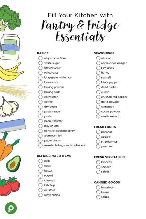 Printable Kitchen Pantry Essentials Shopping List New Home Essentials