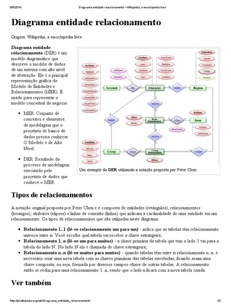 Pdf Diagrama Entidade Relacionamento Wikip Dia A Enciclop Dia Livre Dokumen Tips