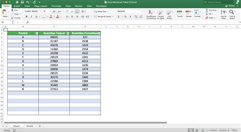 Cara Memperkecil Ukuran Tabel Di Excel Riset