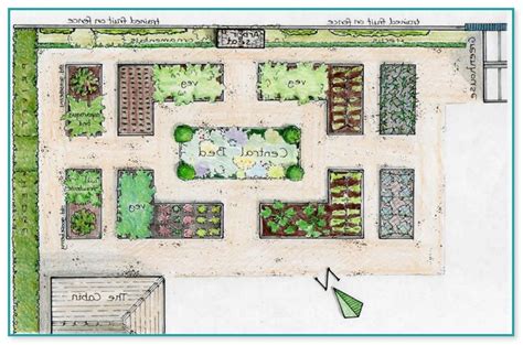 Vegetable Garden Plans For Raised Beds All About Hobby
