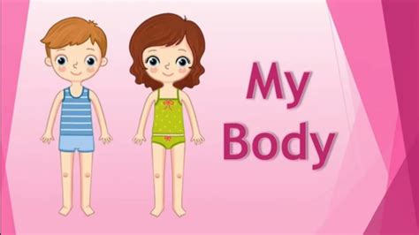 Evs My Body Class Class By Barkha Batham Smrjsl Uses Of Body Parts Youtube