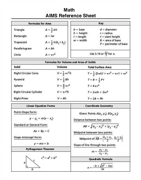 Geometry Regents Formula Sheet