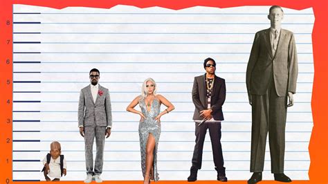 How Tall Is Kanye West? - Height Comparison! - YouTube