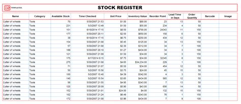 This printable inventory control log keeps track of stock levels and reorders. Physical Stock Excel Sheet Sample : Free Basic Inventory ...