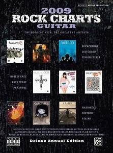 Rock Charts Guitar 2009 Deluxe Annual Edition By Various Softcover