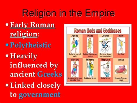 Religion In The Roman Empire Religion In The