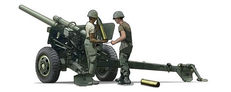 A Brief History Of The M 101a1 105mm Howitzer 58 Off