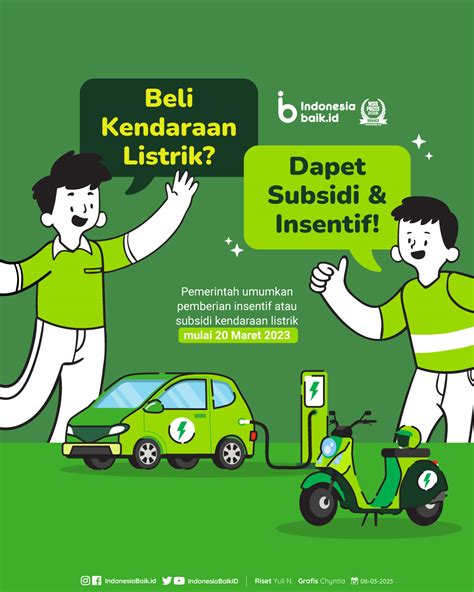 Beli Kendaraan Listrik Bisa Dapet Subsidi Dan Insentif Indonesia Baik