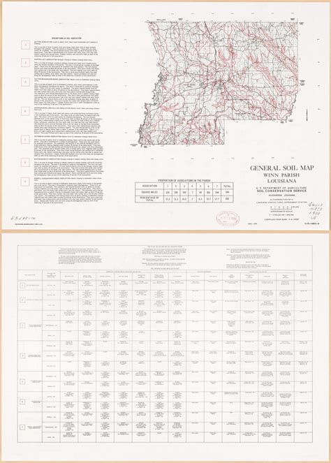 General Soil Map Winn Parish Louisiana Library Of Congress
