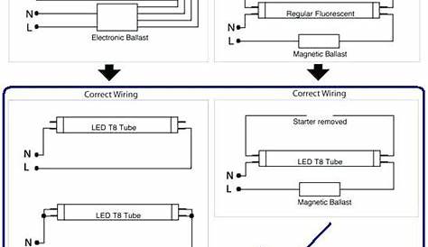 Led Tube Light Wiring Diagram - Database - Faceitsalon.com