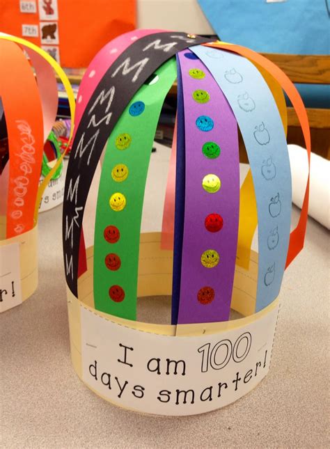 A Spoonful Of Learning 100th Day Of School