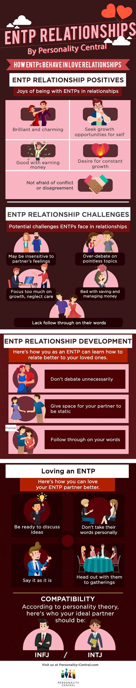 Understanding The Entp In Love Personality Central Entj Entj