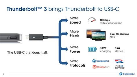 Thunderbolt 3 Uses Reversible Usb Type C And Could Be The Ultimate Port