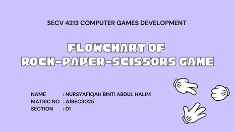 Secv4213 Computer Games Development Flowchart Of Rock Paper Scissors Game Youtube