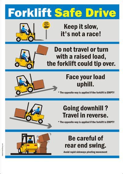 Safe Operation Of Forklift Forklift Reviews