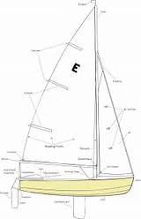 Images of Sailing Boats Diagram